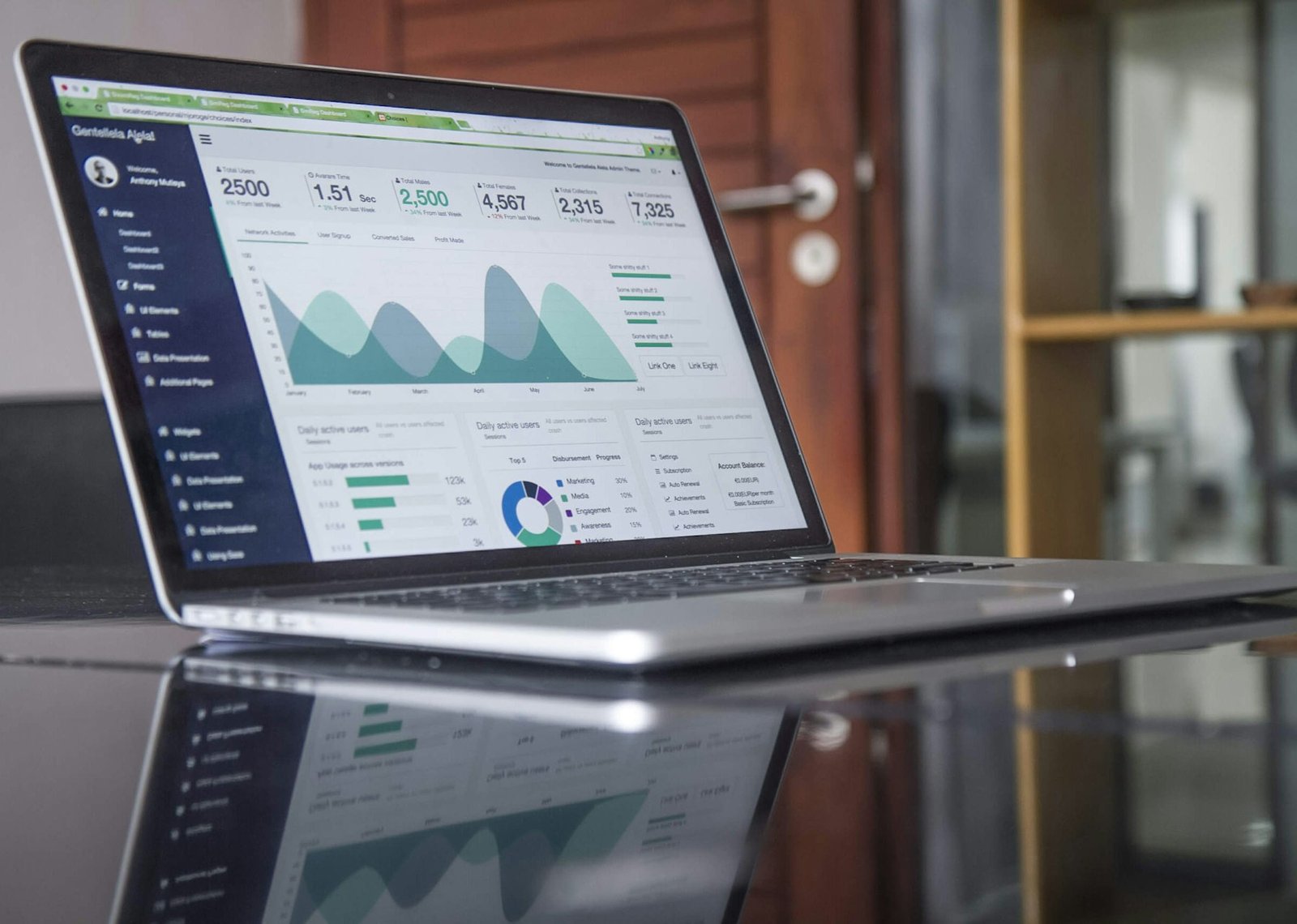 Laptop on a desk showing analytics and product planning work